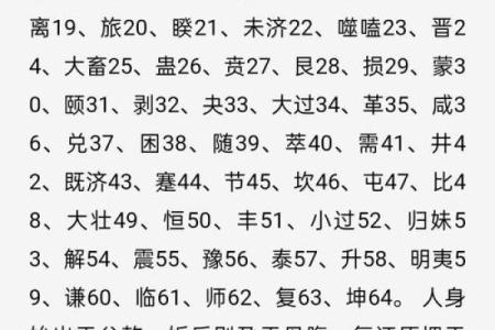 如何算自己的生辰八字？它是古人星象学产物。圆儿时的一个武侠梦