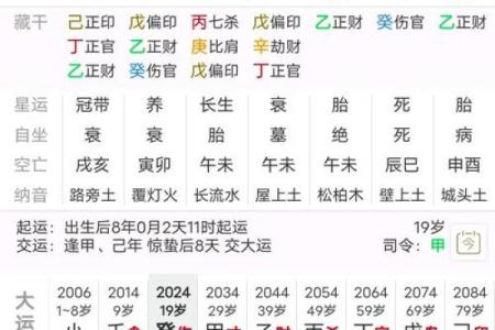 八字预测，详解八字玄机，告诉你命运转机