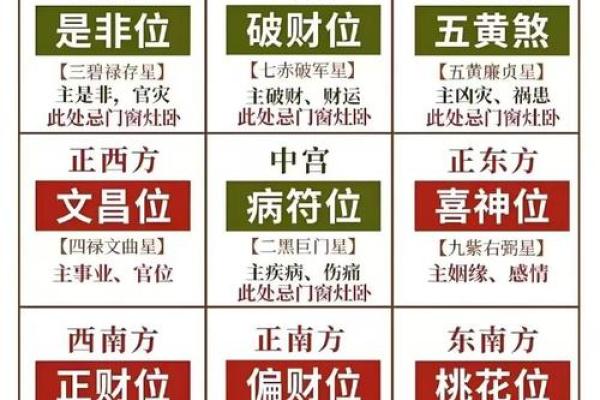 风水也分性别?旺女风水大公开 风水也分性别?旺女风水大公开