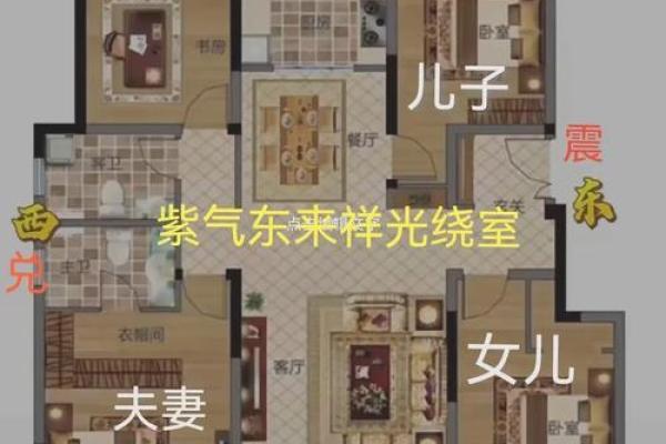 风水资讯：房屋坐向与风水怎看