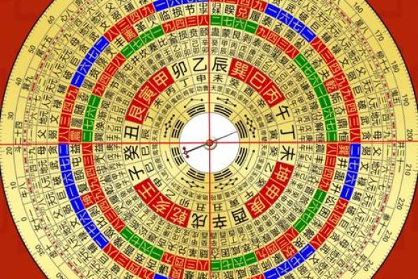 九省通衢的九大风水