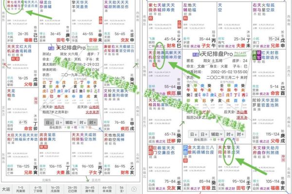 紫薇斗数看流年财富