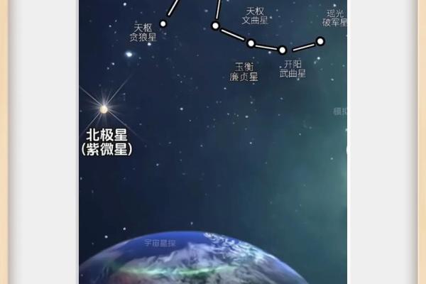 紫薇星贪狼星在福德宫 紫薇星贪狼星在福德宫