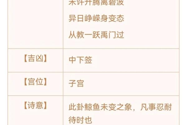 观音灵签75签求病 观音灵签75签求病