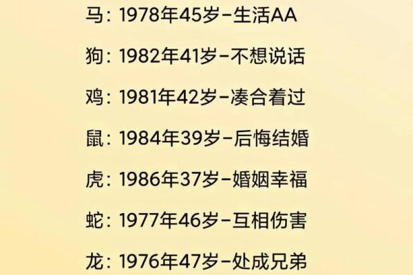 关于姓名配对姻缘 姓名配对姻缘测试天生一对免费? 关于姓名配对姻缘 姓名配对姻缘测试天生一对免费?