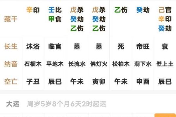 大师看八字 大师看八字