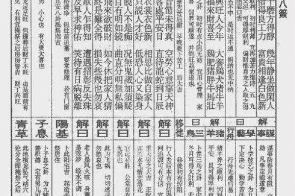 佛祖灵签18签求健康 佛祖灵签18签求健康