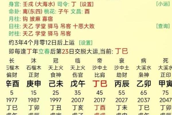 八字羊刃格