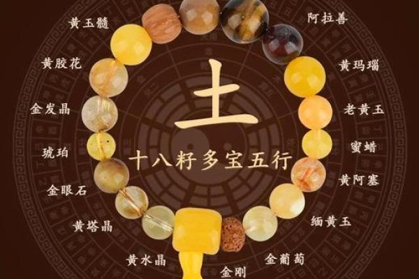 八字金水旺的土命 八字金水旺的土命