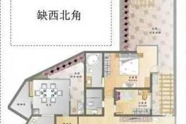 房子风水东北角有空角