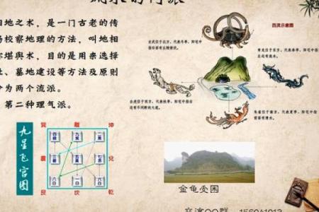 都市，那些被人忽视的人文风水