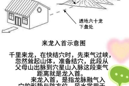 警惕！风水六大禁忌你不得不防