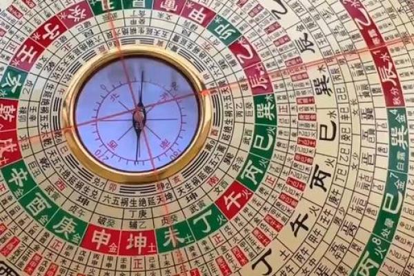 中国风水罗盘_罗盘的东南西北和指南针一样吗