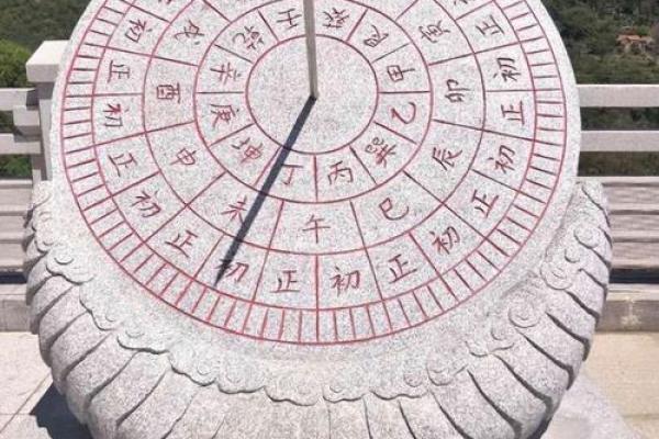 紫薇星盘上面的数字是什么意思 紫薇星盘上面的数字是什么意思