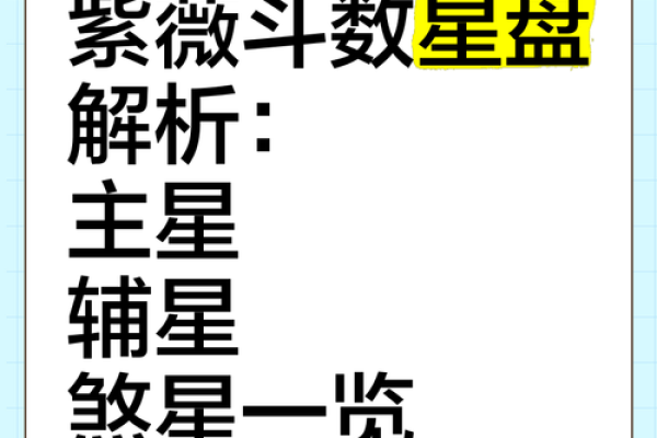 紫薇星盘上面的数字是什么意思 紫薇星盘上面的数字是什么意思