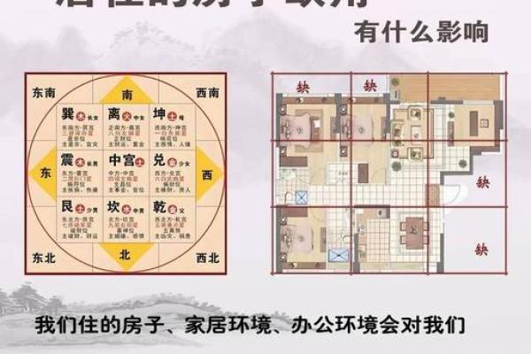 城市里面的房子风水 城市里面的房子风水