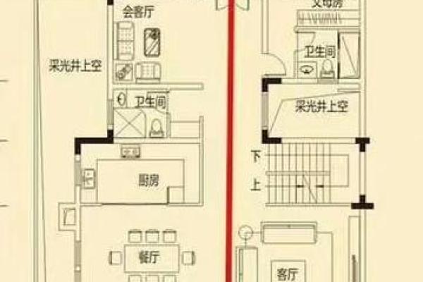 房子过道窄风水不好 房子过道窄风水不好