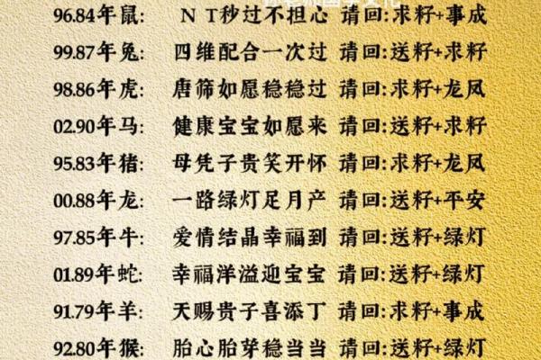 送子娘娘灵签8求子 送子娘娘灵签8求子