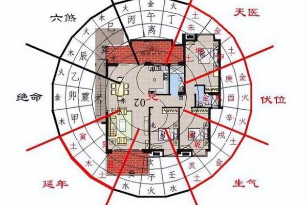 墓地朝向风水,凶吉自断不求人 墓地朝向风水,凶吉自断不求人