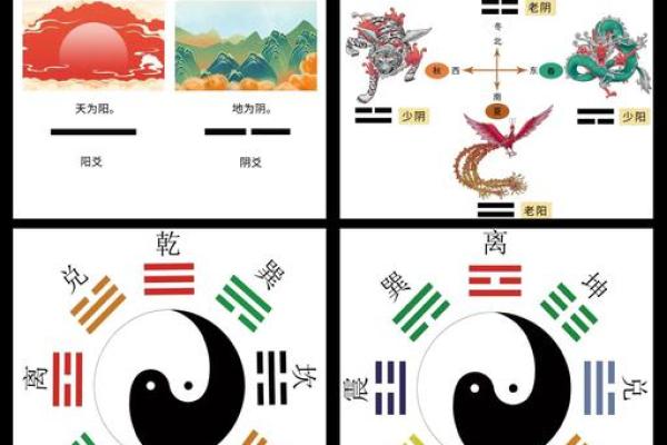 子时八字 子时八字