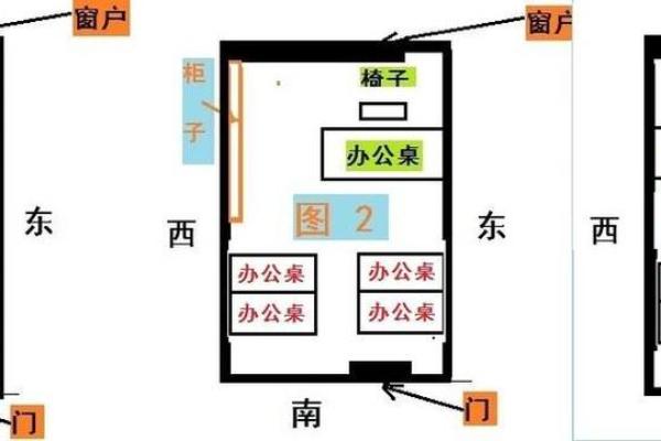 职场格子办公桌风水小常识