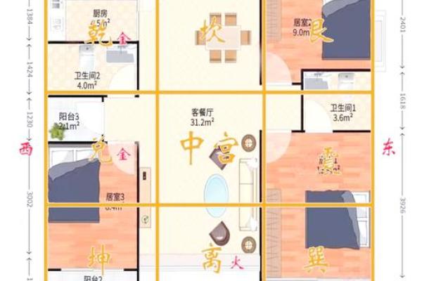 这样的房子风水好不好呀 这样的房子风水好不好呀