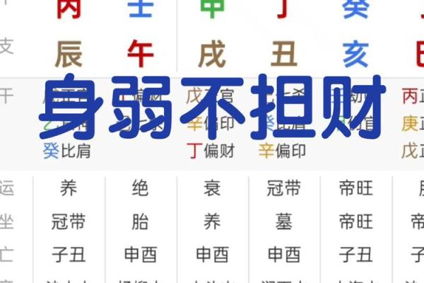 八字正财多的男人好不好？