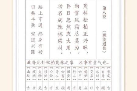 关帝灵签一百的解释