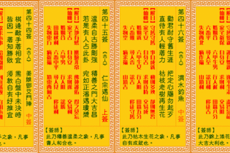 观音灵签51签疾病