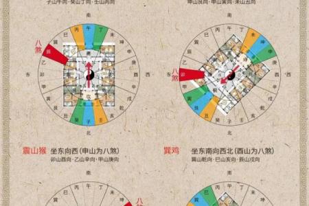 什么样的风水格局不利于婚恋的