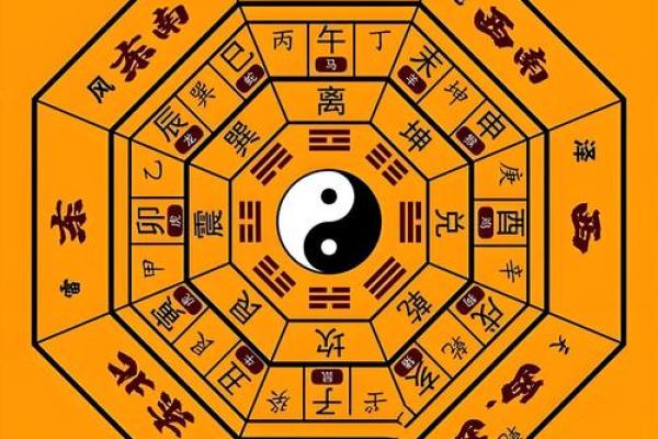 大师八字太极华盖空亡
