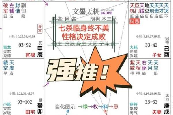 风水解读命中带七杀与什么组合会富贵