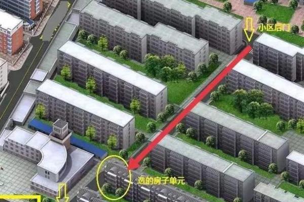 房子前有配电站风水好吗