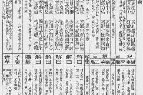 吕祖灵签45签解签详解 吕祖灵签45签解签详解