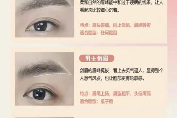 面相眉毛淡的男人 男生面相算命