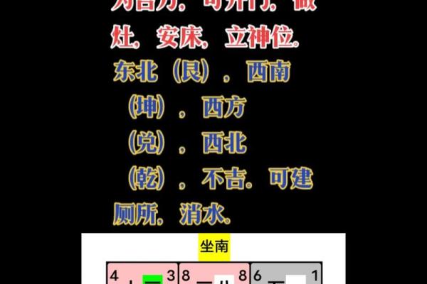 门朝东的房子什么风水 门朝东的房子什么风水