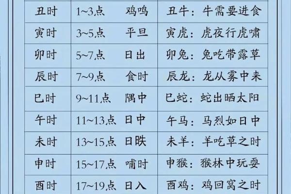 如何找到靠谱的八字大师进行八字算命