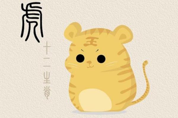 生肖虎-算命的说, 你天生就是富 贵命, 命里带财, 儿女成才, 平安顺遂!