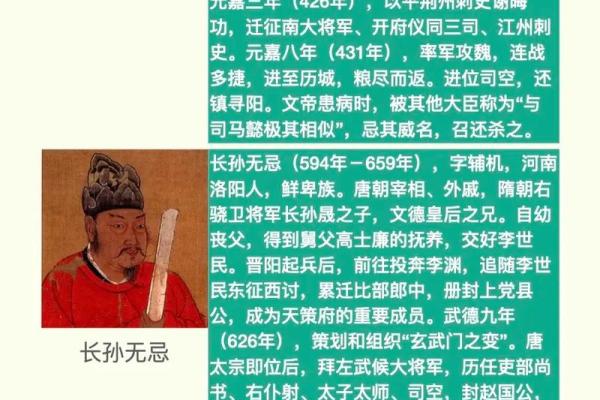 风水历史_河北省历史上有哪些名人 风水历史_河北省历史上有哪些名人