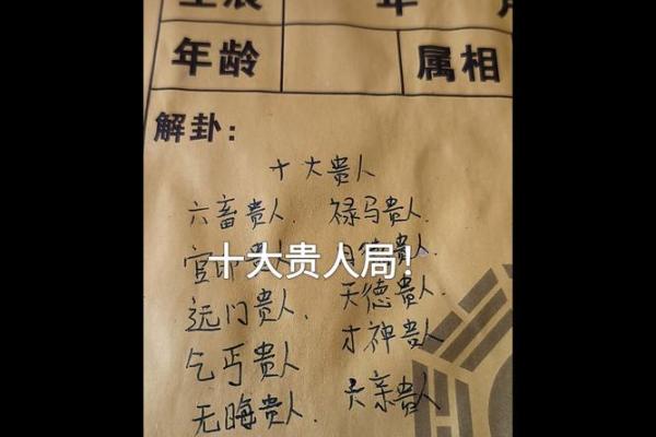 八字四大上等格局 八字四大上等格局