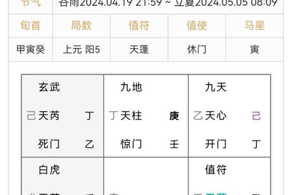 怎么给生于2024年腊月二十四的八字缺木男孩取名字? 怎么给生于2024年腊月二十四的八字缺木男孩取名字?