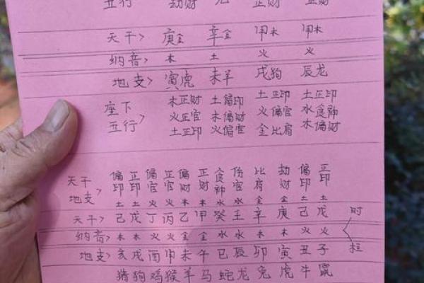 怎么给生于2024年腊月二十四的八字缺木男孩取名字? 怎么给生于2024年腊月二十四的八字缺木男孩取名字?