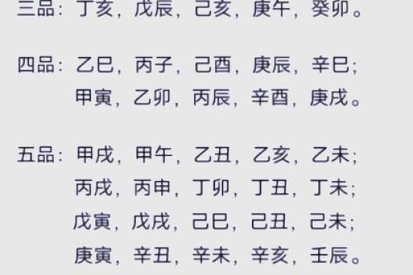 八字算命算婚姻命理八字测算婚姻感情详解周易批八字看婚姻姻缘运势好坏 八字算命算婚姻命理八字测算婚姻感情详解周易批八字看婚姻姻缘运势好坏