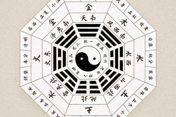 八字命中带禄是什么意思 八字带禄意义 八字命中带禄是什么意思 八字带禄意义