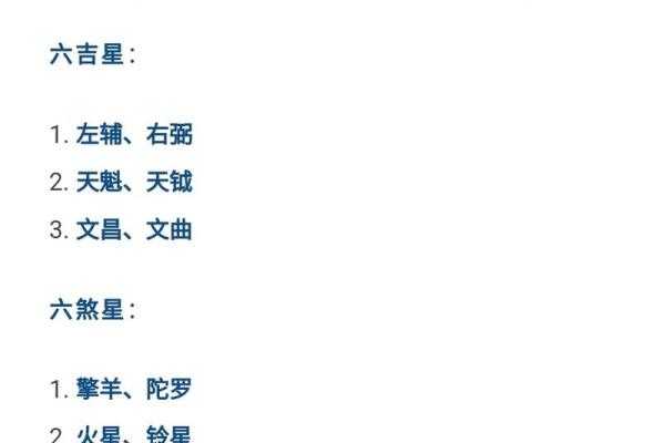 紫薇斗数自学看 紫薇斗数自学看