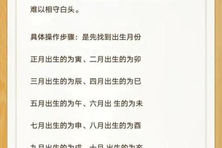 通过八字看配偶经验汇总，配偶婚外情、身材、方向、远近、生育等