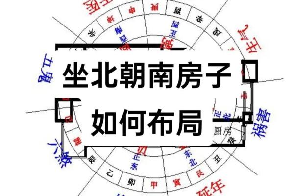 房子左边100米的风水