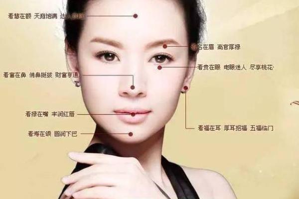 国字脸女人不能娶有哪些风水观点 国字脸女人不能娶有哪些风水观点