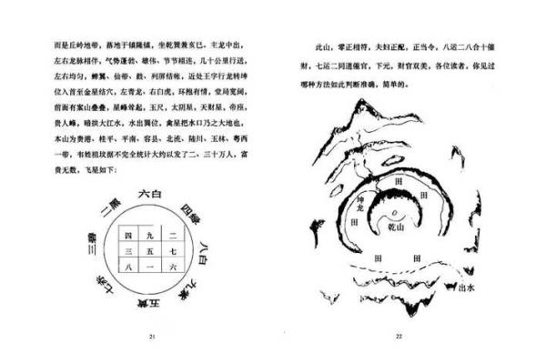 揭秘精神病与阴阳宅风水关系! 揭秘精神病与阴阳宅风水关系!