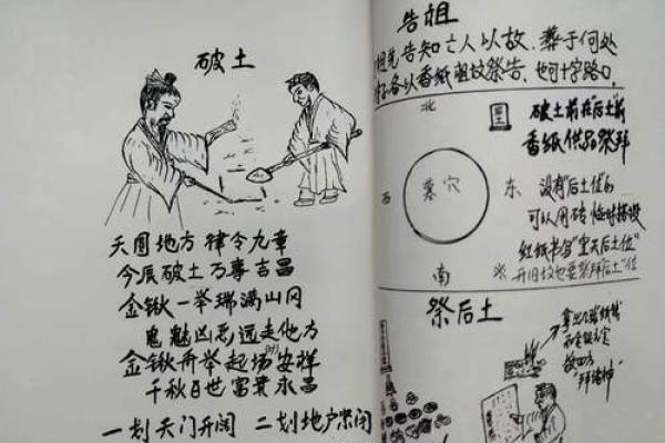 安葬风水的要点和禁忌有哪些 安葬风水的要点和禁忌有哪些